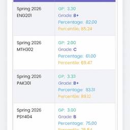 After - Transcript GPA Edit