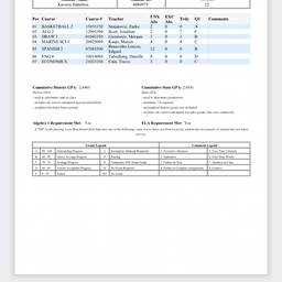 Vorher - Zeugnisnote Bearbeiten