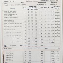 Change Name on Marksheet