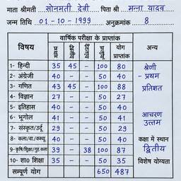 Hindi Document Name Edit