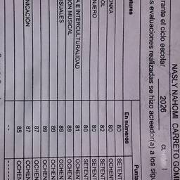Report Card Grade Edit