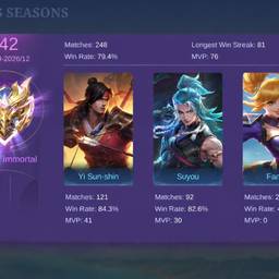 After - Game Leaderboard Screenshot Edit