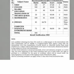 Exam Result Marks Edit